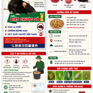 THUỐC DIỆT CHUỘT RAT-KILL 2%DP (Hiệu Diệt chuột số 1)