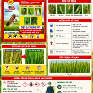 Thuốc trừ sâu Goldcheck