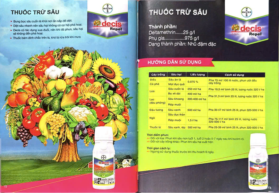 Thuốc trừ sâu Decis Repel 2.5EC - Ảnh 2